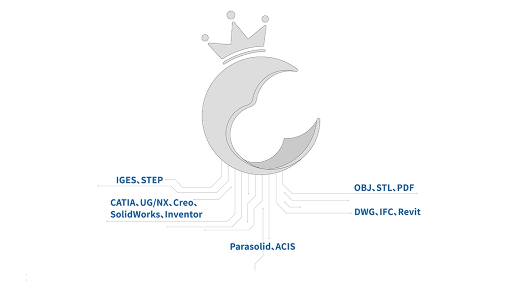 CrownCAD 공식 데이터 호환성 안내 이미지
